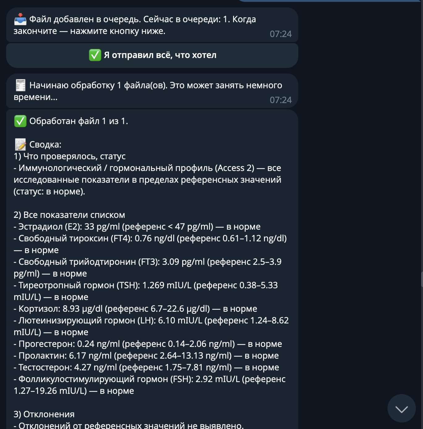 Гормональный анализ - Часть 1